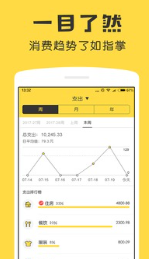 鲨鱼记账app下载免费版-鲨鱼记账手机应用安卓版v4.22.1